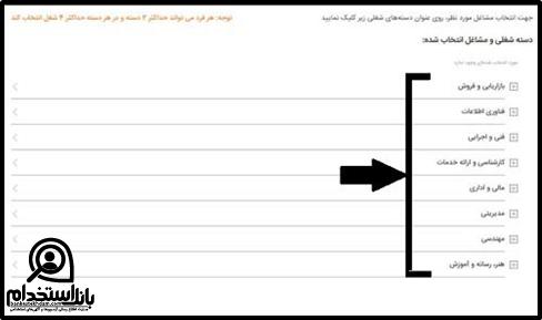 شرایط استخدام مهندس نقشه بردار